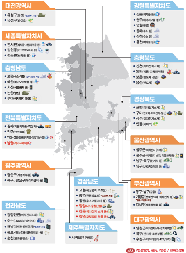 기회발전특구 전체 지정 현황(2025년 7월 기준). 산업통상자원부 제공