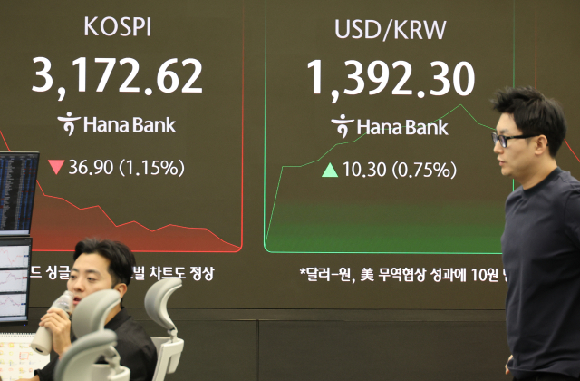 국내 상장사의 주주 친화 정도가 100점 만점에 평균 50.7점으로 절반을 겨우 넘는 것으로 나타났다. 특히 주주환원 부문의 점수가 상대적으로 낮았다. 29일 서울 중구 하나은행 본점 딜링룸에서 직원들이 업무를 보고 있다. 연합뉴스