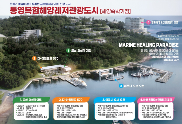 통영 복합해양레저관광도시 계획도. 통영시 제공