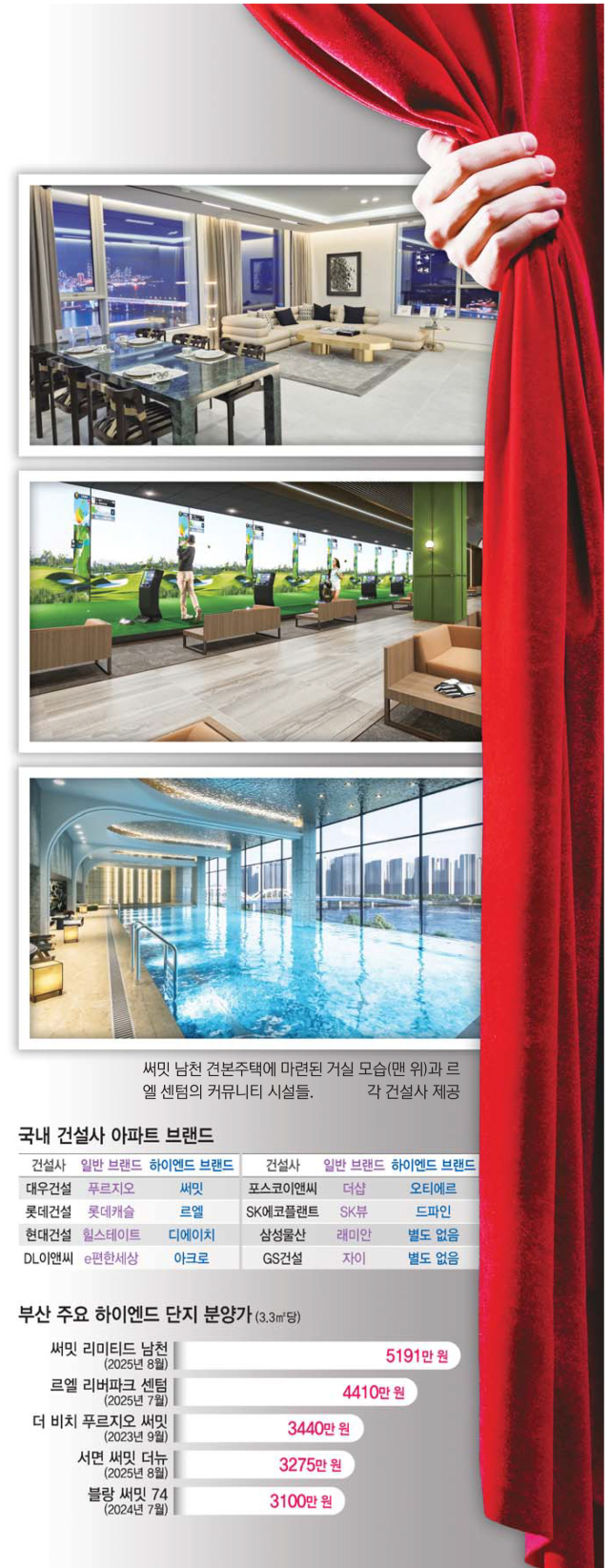 이미지투데이 제공. 그래픽=류지혜 기자 birdy@