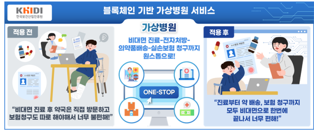 과기정통부 제공