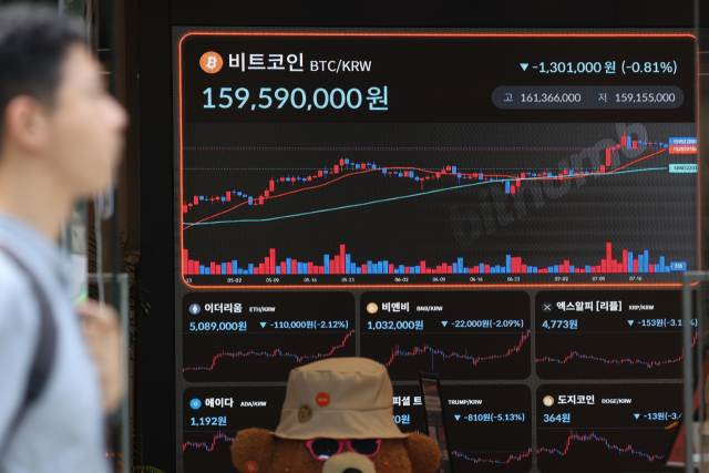 사진은 지난달 22일 서울 서초구 빗썸라운지 강남 본점 현황판에 비트코인 시세가 표시된 모습. 연합뉴스