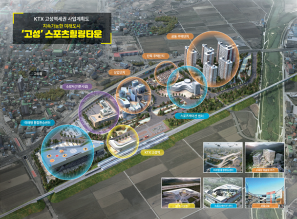 KTX 고성역세권 개발 조감도. 정점식 의원실 제공