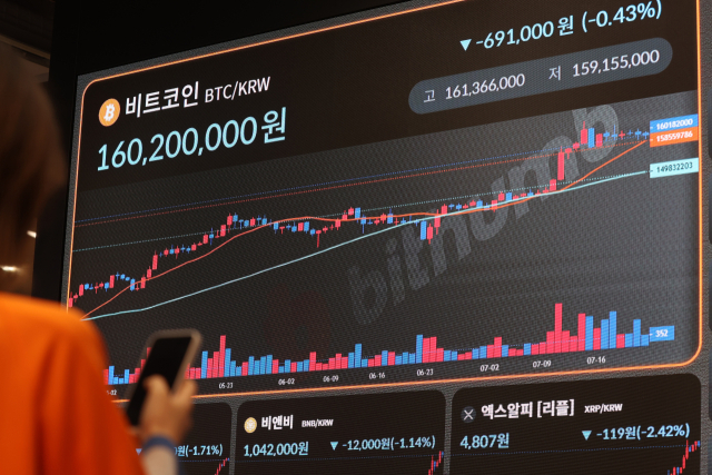 과거 금융투자 손실이나 개인정보 유출 피해를 가상자산으로 보상해준다며 접근하는 사기가 성행하고 있어 주의가 요구된다. 지난달 22일 서울 서초구 빗썸라운지 강남 본점 현황판에 비트코인 시세가 표시되고 있다. 연합뉴스