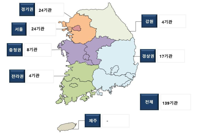 2주기 1차 유방암 평가결과 1등급 기관 지역별 분포 현황. 심평원 제공