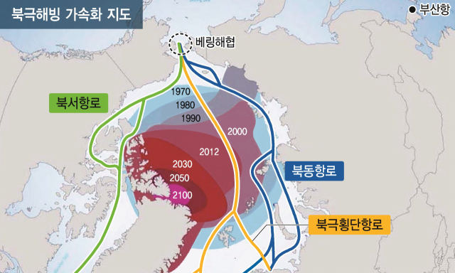 북극항로와 해빙 가속화를 나타낸 지도. 부산일보DB
