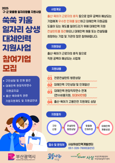 사상여성인력개발센터·사상구, ‘대체인력 지원사업’ 구인업체 모집
