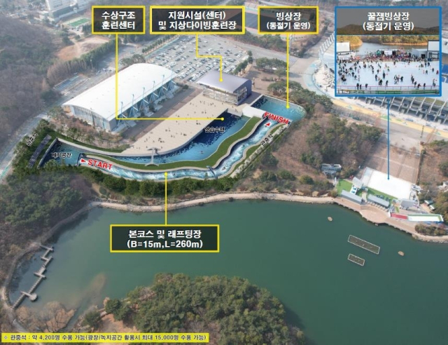 울산 카누슬라럼 경기장(센터) 조감도. 울산시 제공