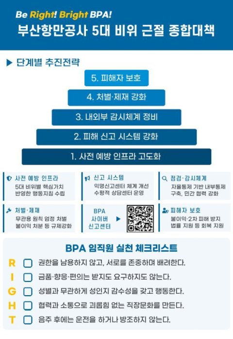 비위 근절 홍보자료(앞면)
