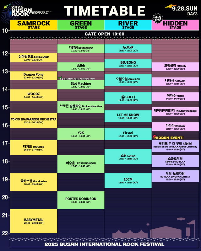 2025 부산국제록페스티벌 일정표. 부산축제조직위원회 제공