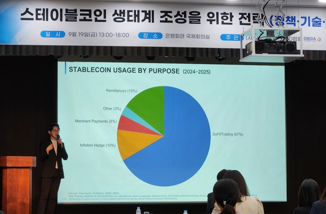 아이티센글로벌 최태원 상무가 ‘디파이 기술을 활용한 스테이블코인 생태계 확장 방안’을 발표 중인 모습. 아이티센글로벌 제공