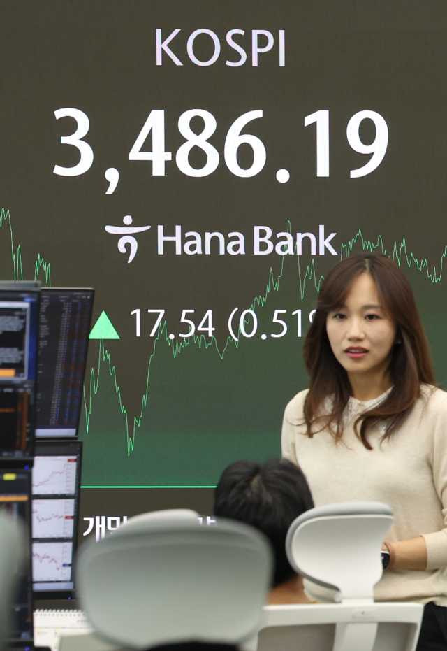 코스피가 3480대에서 장을 마치며 역대 최고치를 새로 경신한 23일 서울 중구 하나은행 딜링룸 현황판에 코스피 지수가 표시돼있다. 연합뉴스