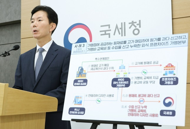 국세청 민주원 조사국장이 25일 세종시 국세청 본청에서 생활물가 밀접 업종 55곳에 대한 세무조사 착수를 발표하고 있다. 국세청 제공