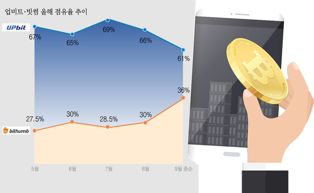 클립아트코리아