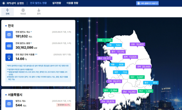 지난 24일 공개된 한국에너지공단 ‘RPS설비 플랫폼’ 화면. 에너지공단 제공