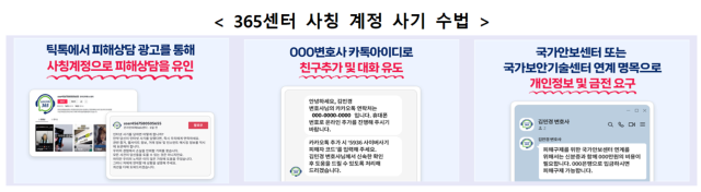 ‘온라인피해365센터’ 사칭 사기 수법. 방송미디어통신위원회 제공.