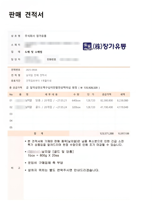 지난달 25일 사하구 낙지 전문 유통 업체 장가유통이 사칭 피해를 입고 있다는 신고가 접수돼 경찰이 수사에 나섰다. 사진은 사칭범들이 조작한 판매 견적서. 장가유통 제공