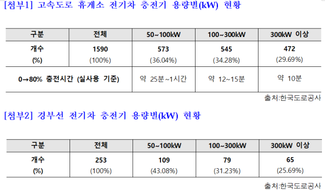 이건태 의원실 제공