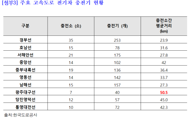 이건태 의원실 제공