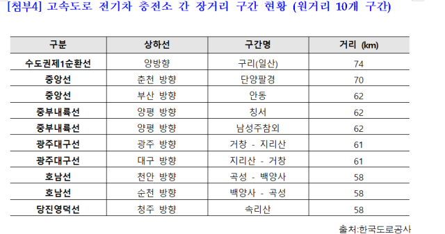 이건태 의원실 제공