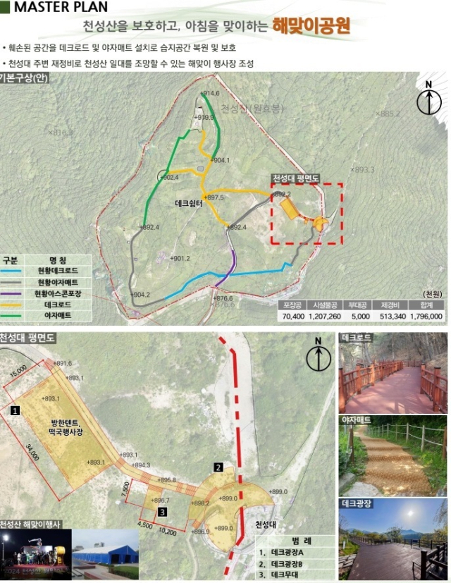 양산시가 내년 말까지 18억 원을 들여 천성산 정상 부근에 산책로 조성 사업을 추진키로 했다. 양산시 제공