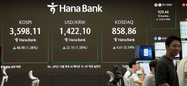 10일 서울 중구 하나은행 딜링룸 현황판에 코스피 지수 등이 표시되고 있다. 이날 코스피 지수는 전 거래일 대비 48.90포인트 오른 3598.11에, 코스닥은 4.61포인트(0.54%) 오른 858.86에 개장했다. 연합뉴스