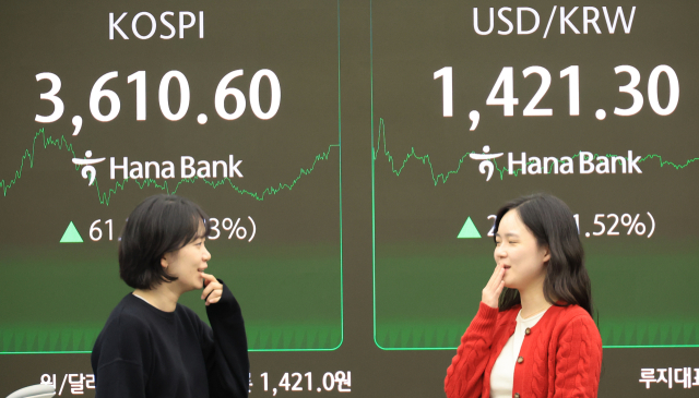 10일 서울 중구 하나은행 본점에서 코스피 지수와 환율 전광판 모습. 연합뉴스