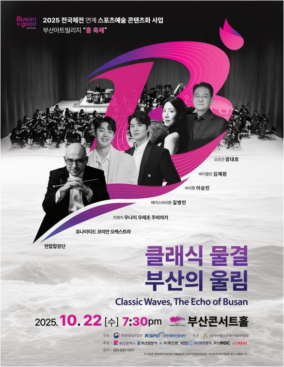 22일 오후 7시 30분 부산콘서트홀에서 열리는 '클래식 물결, 부산의 울림' 포스터. 부산예총 제공