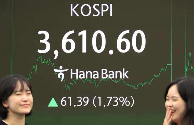 최근 코스피가 사상 최고 행진을 이어가고 있지만 중소형주 투자자는 시장 수익률을 밑도는 수익으로 ‘풍요 속 빈곤’을 느끼고 있다. 지난 10일 서울 중구 하나은행 본점에서 직원들이 주가 및 환율 전광판 앞에서 활짝 웃고 있다. 연합뉴스