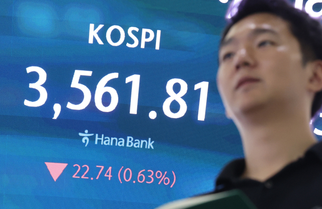 코스피가 미중 무역갈등 재격화 불안에 하락 마감한 14일 서울 중구 하나은행 딜링룽 현황판에 코스피 종가가 표시돼있다. 연합뉴스