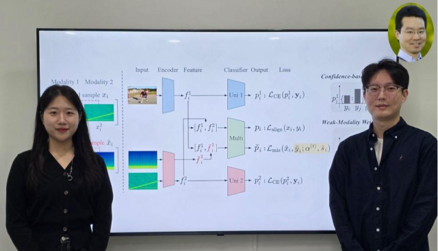 (왼쪽부터) KAIST 전기및전자공학부 최소영 석사과정, 황성현 박사과정, 황의종 교수(오른쪽 위). KAIST 제공