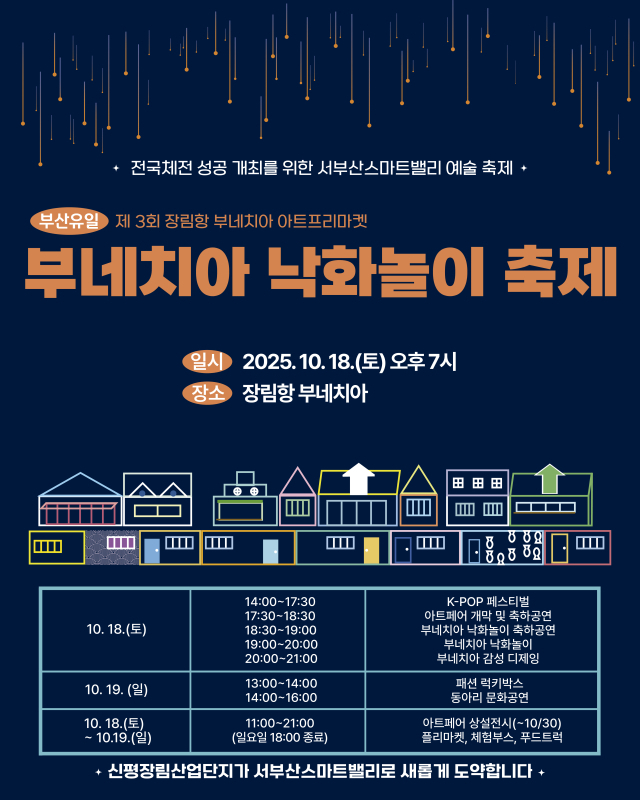 ‘제3회 장림항 부네치아 아트프리마켓’ 포스터. 사하구청 제공