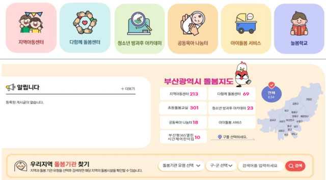내년부터 개설될 부산시 ‘아동돌봄포털’ 예시. 부산시 제공