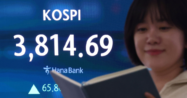 20일 서울 중구 하나은행 딜링룸 현황판에 코스피 지수 등이 표시되고 있다. 이날 코스피 지수는 전 거래일 대비 65.80포인트 오른 3,814.69에, 코스닥은 16.23포인트(1.89%) 오른 875.77에 장을 마감했다. 연합뉴스