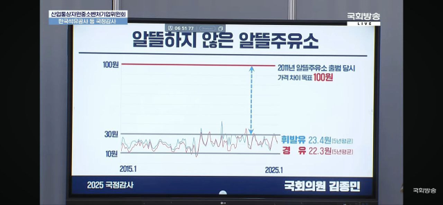 최근 10년간 알뜰주유소와 일반 주유소간 휘발유·경유 가격차( 단위: 원/L). 국회방송 화면 캡처. 김종민 의원실 제공