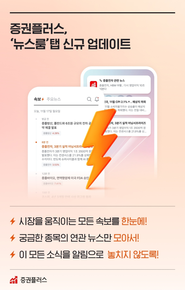 증권플러스 ‘뉴스룸’ 탭 신설 홍보 이미지. 두나무 제공