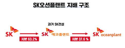 허성무 의원실 제공