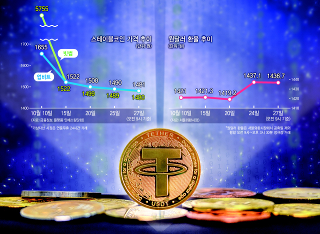 그래픽=류지혜 기자 birdy@·클립아트코리아