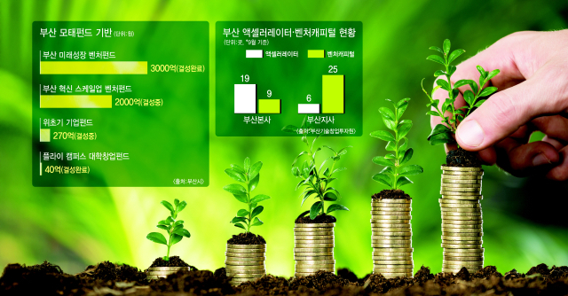 그래픽=류지혜 기자 birdy@ 클립아트코리아