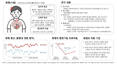 연구 이미지(그래픽 초록)