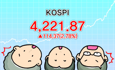 [밀물썰물] 포모와 포포