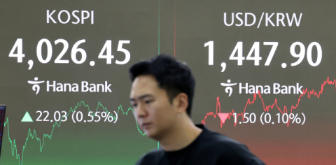 코스피, 저가 매수세 유입·반도체 훈풍에 4020선 ‘방긋’