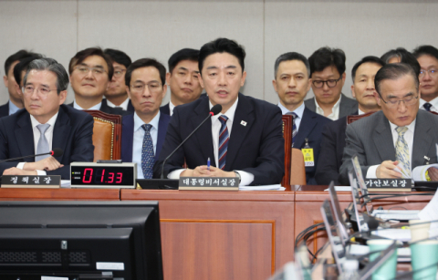 [영상] 김현지 부속실장 끝내 국감 불출석… 여야 극한 대치