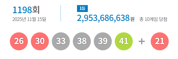 동행복권 홈페이지 캡처