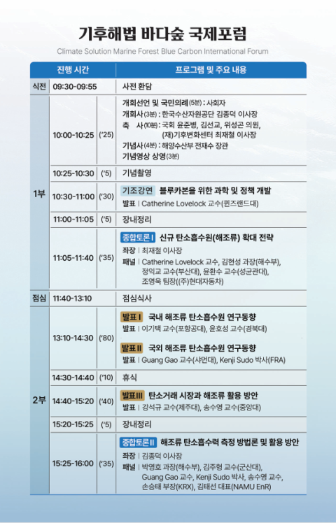 '기후해법, 바다숲 국제포럼' 일정표