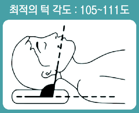 수면 중 턱관절 통증, 베개 높이로 줄일 수 있다고?