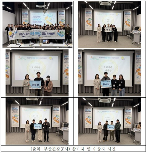 2025 부산 관광․마이스 창업 트래블톤 'RISE with Idea' 성료