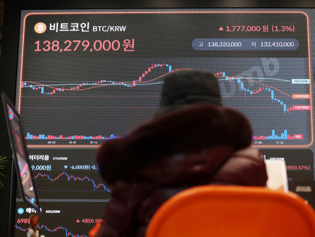 지난달 20일 서울 강남구 빗썸 라운지 전광판에 비트코인 시세가 표시된 모습. 연합뉴스