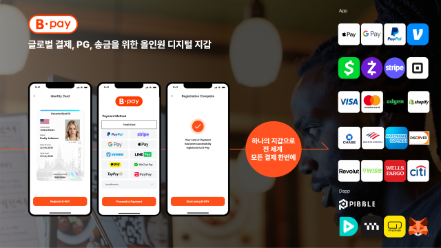 크로스허브의 비페이 서비스. 크로스허브 제공