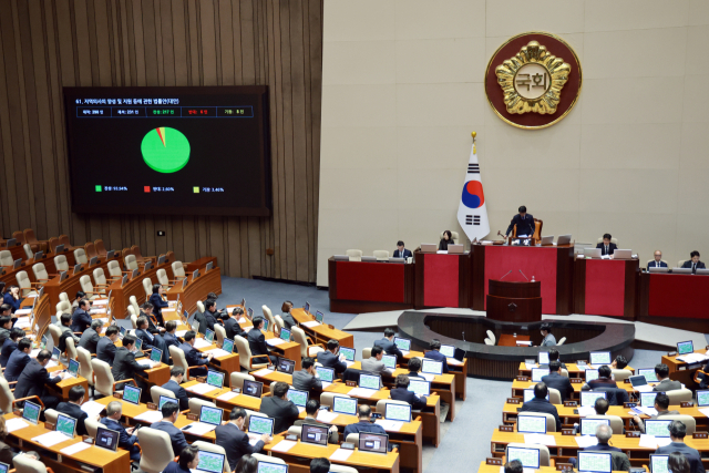 지난 2일 국회 본회의에서 지역의사의 양성 및 지원 등에 관한 법률안(대안)이 가결되고 있다. 연합뉴스